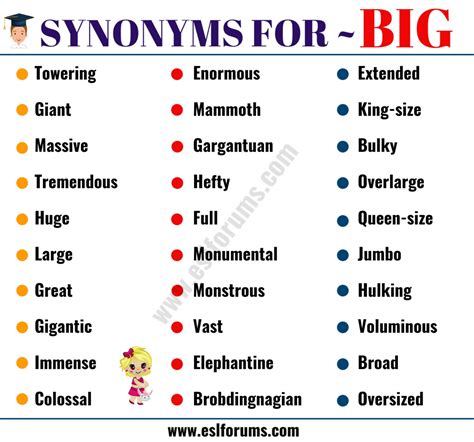 big synonyms|More.